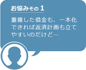 お悩みその1 重複した借金も、一本化できれば返済計画も立てやすいのだけど…